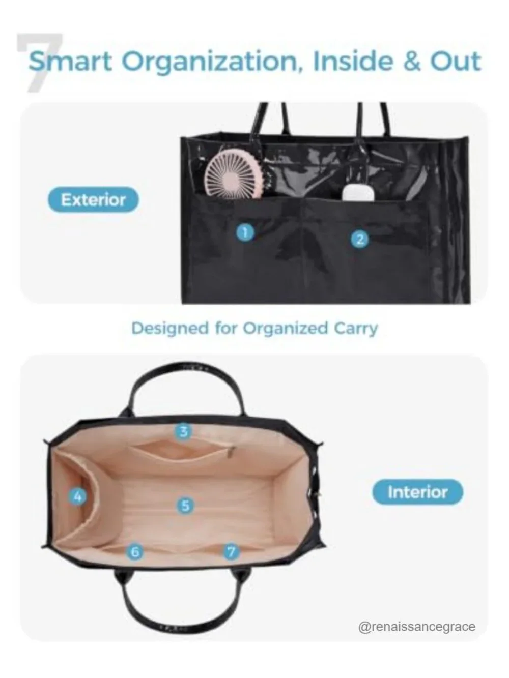 Waterproof Vinyl Tote Bag Top Handle Multi Pocket Work Travel